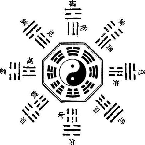 諸葛亮 八卦陣|八卦陣(中國古代陣法):所處位置,由來,含義,起源,發明者,…